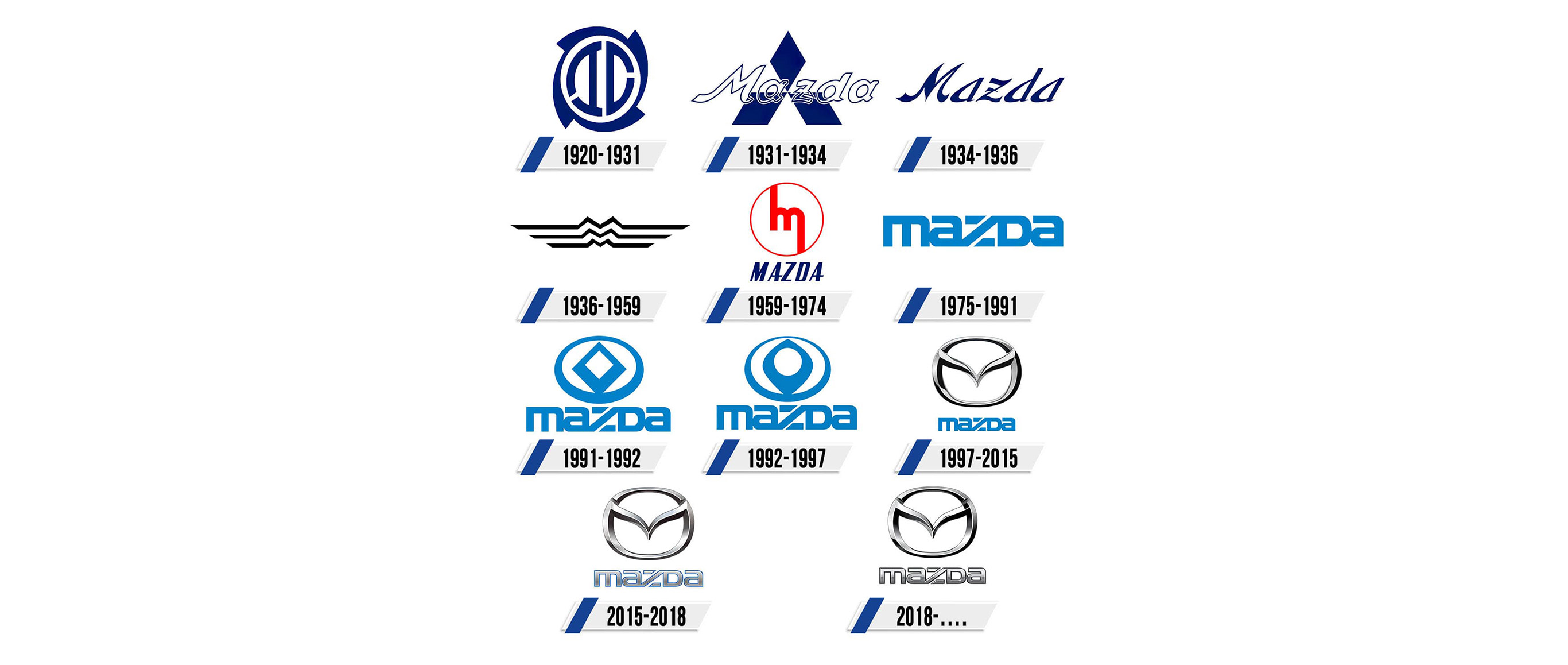 Mazda logos galeria v1 12