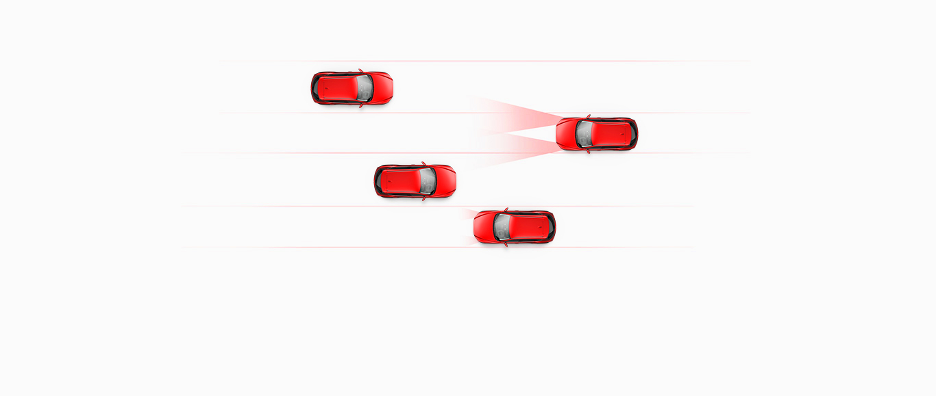 SISTEMA DE CONTROL DE LUCES DE CARRETERA (HBC)