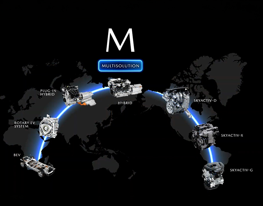 Mazda motor multisolucion v1 01