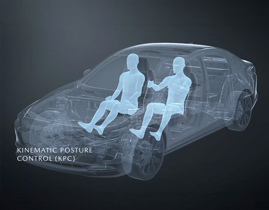 Mazda kinematic posture control v1 01